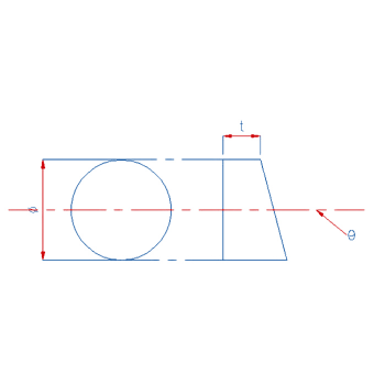 Wedge Prism