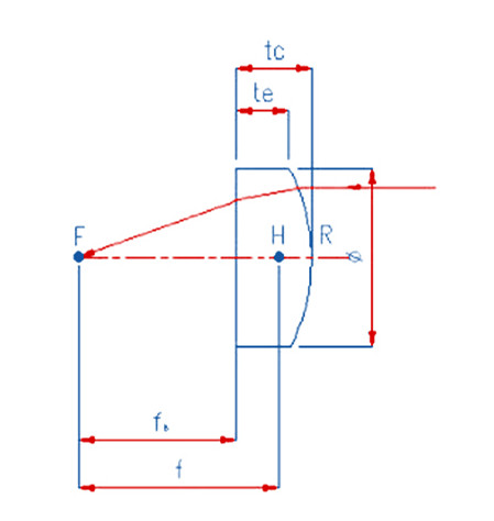 Plano Convex Lens