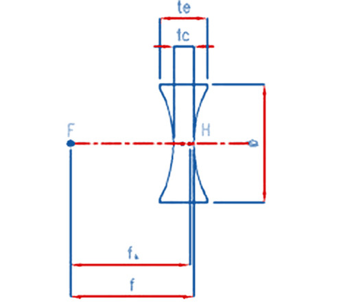 Bi Concave Lens