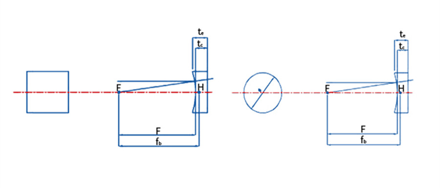 Plano Concave Cylindrical Lens