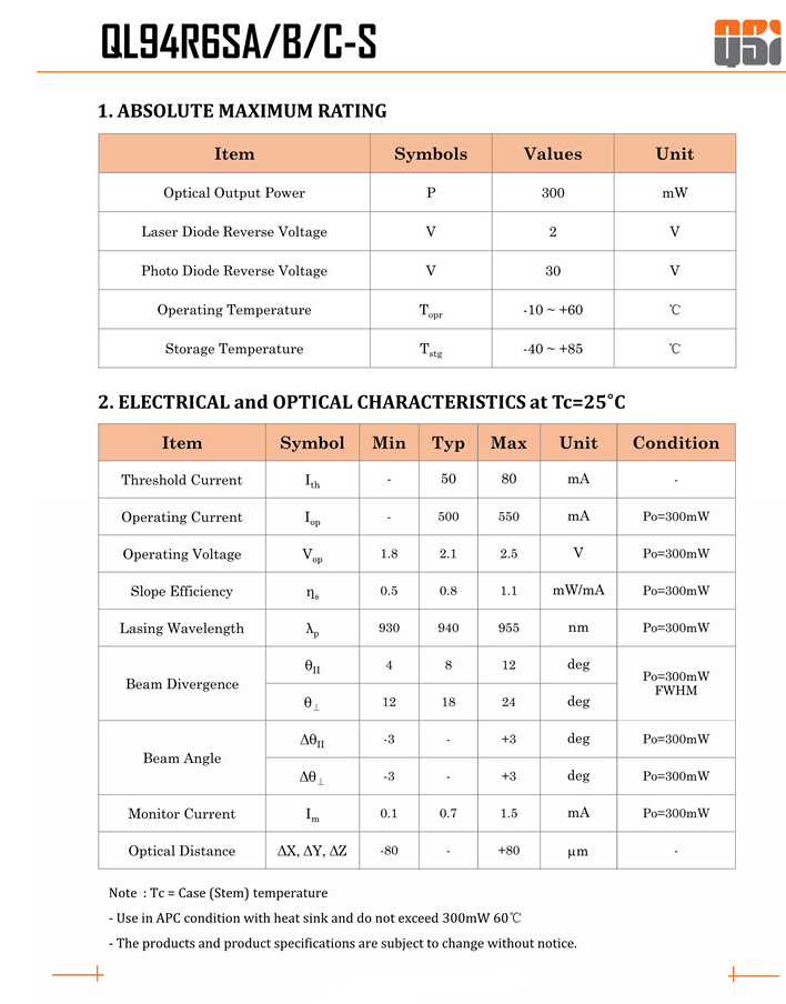 940nm 300mw Laser Diode