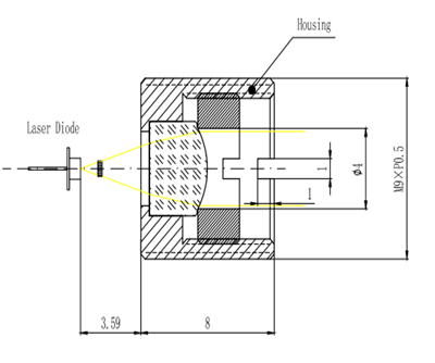 Collimator Lens EFL6.2mm