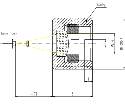 Collimator Lens EFL6mm