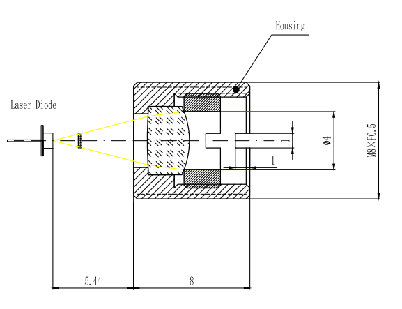 EFL 8mm.png