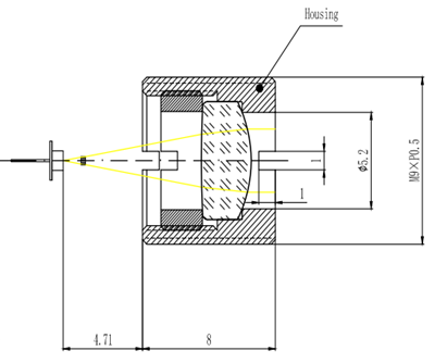 Collimator Lens EFL10mm