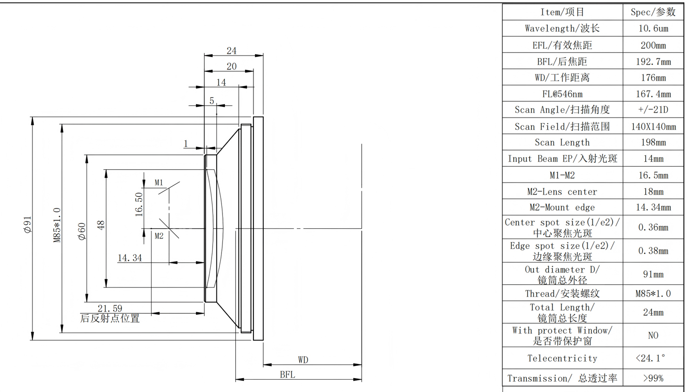 Optical Assembly