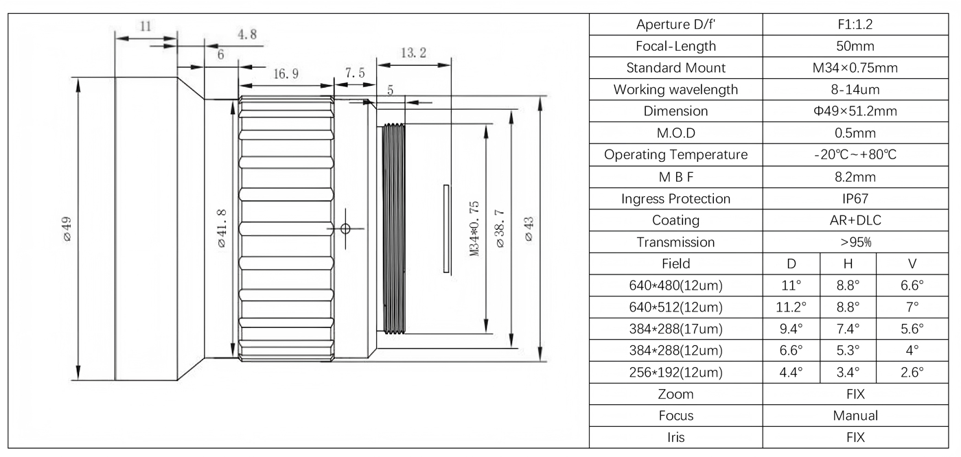 Optical Assembly