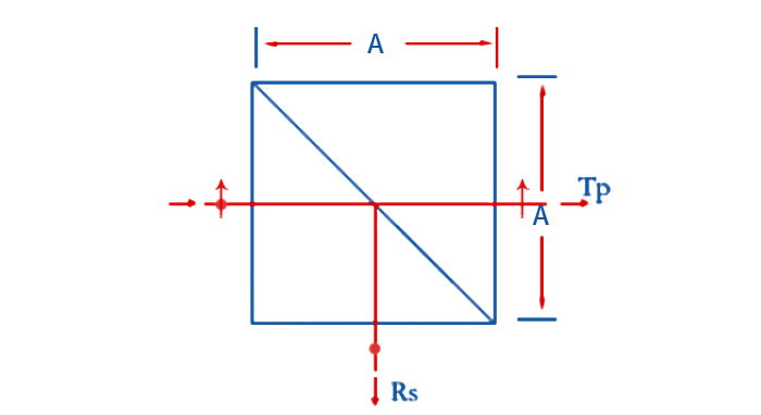 NPBS-Non-Polarizing Beam Splitter Cube