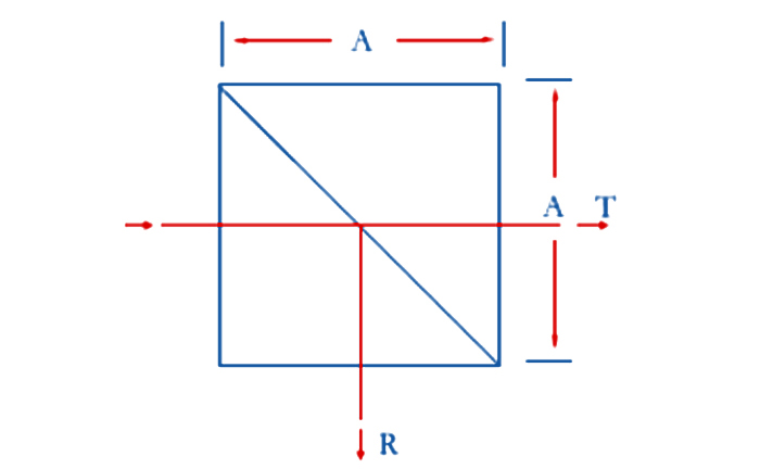 PBS-Polarizing Beam Splitter Cube