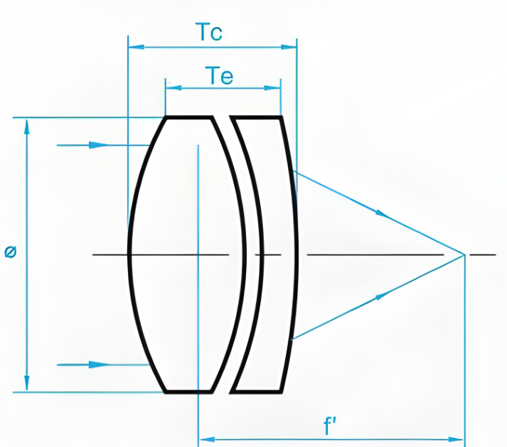 Achromatic Doublet Lens